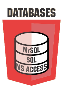 Databases: MySQL, SQL, MsAccess